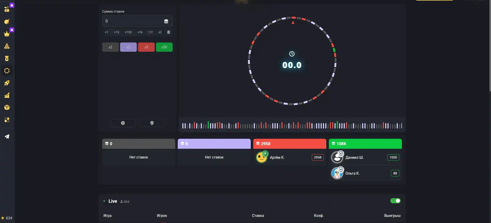 График выплат и безопасность в казино Мани Икс